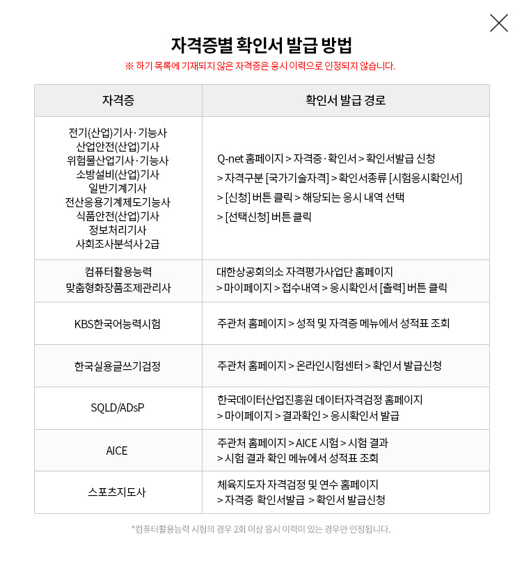 해커스자격증
