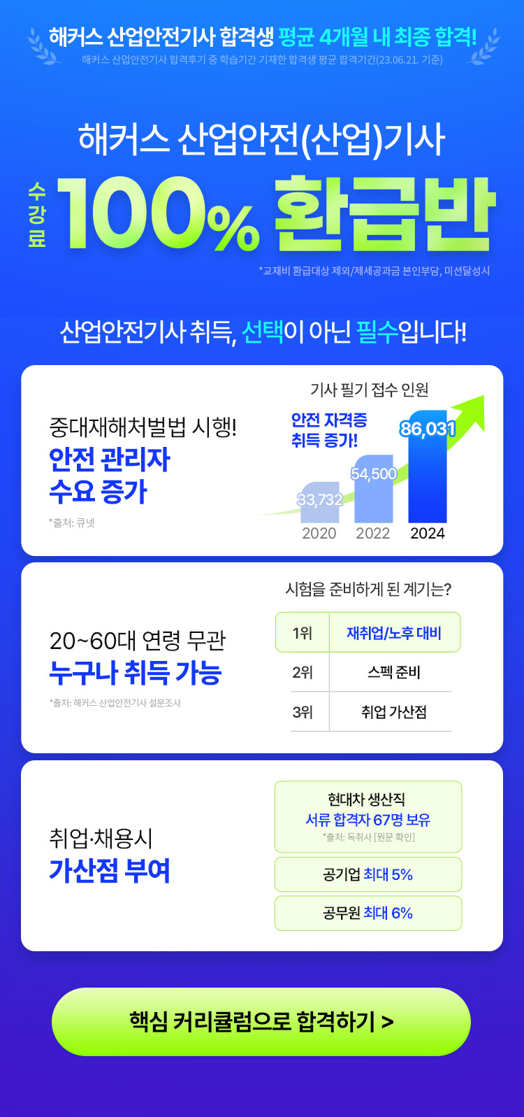 해커스자격증