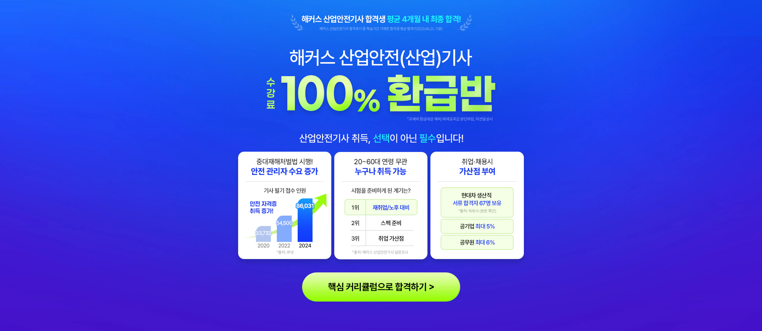 해커스자격증