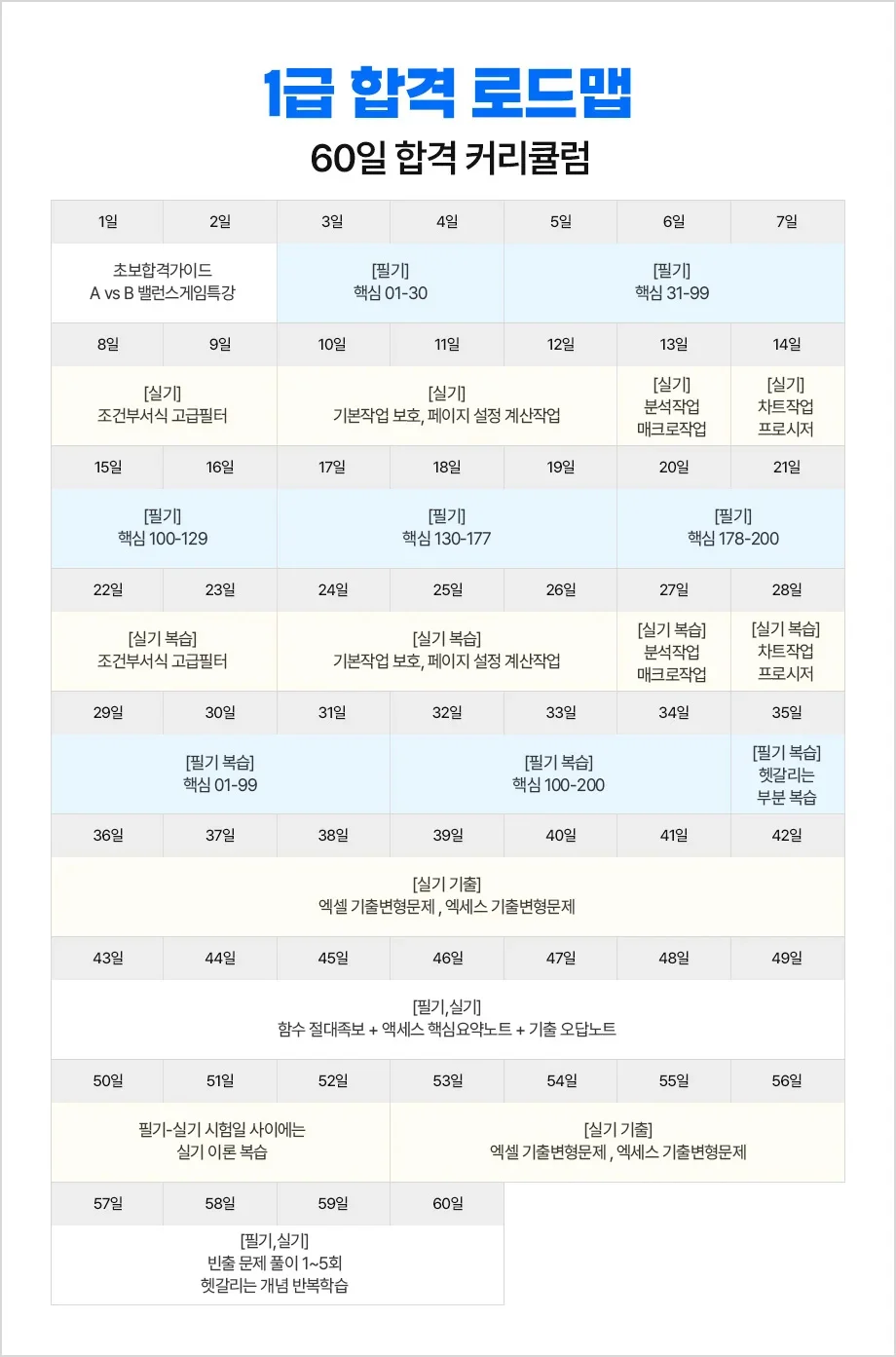 해커스자격증