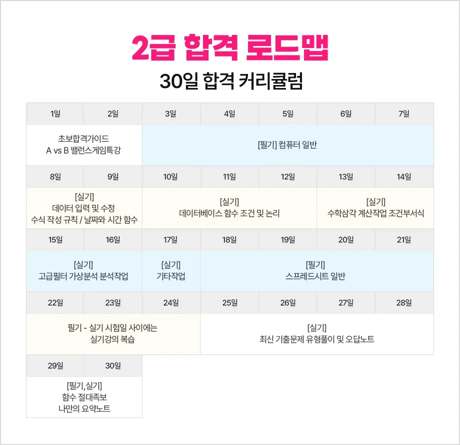 해커스자격증