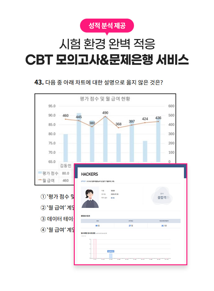 해커스자격증