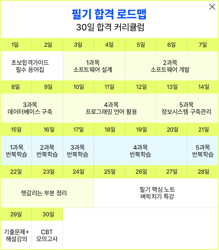 해커스자격증