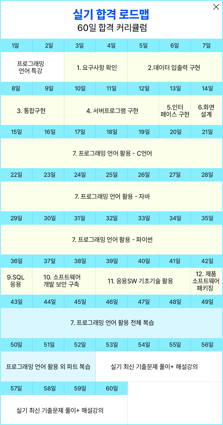 해커스자격증