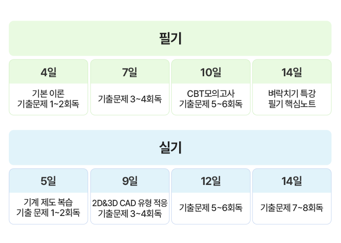 해커스 전산응용기계제도기능사