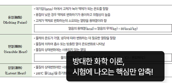 해커스자격증