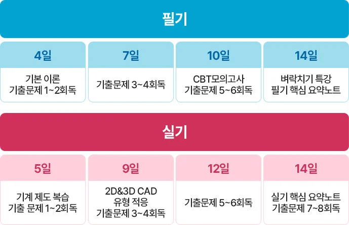 해커스자격증