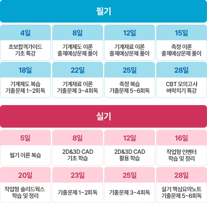 해커스자격증