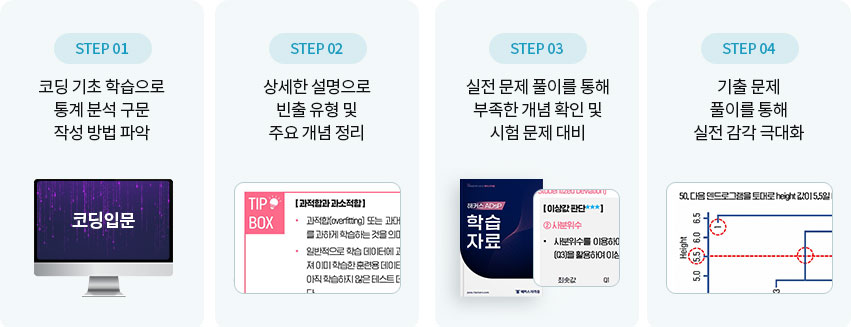 해커스자격증