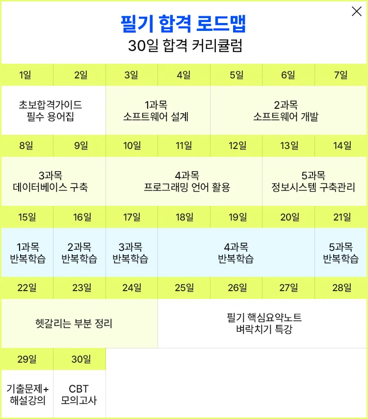 필기 30일 커리큘럼