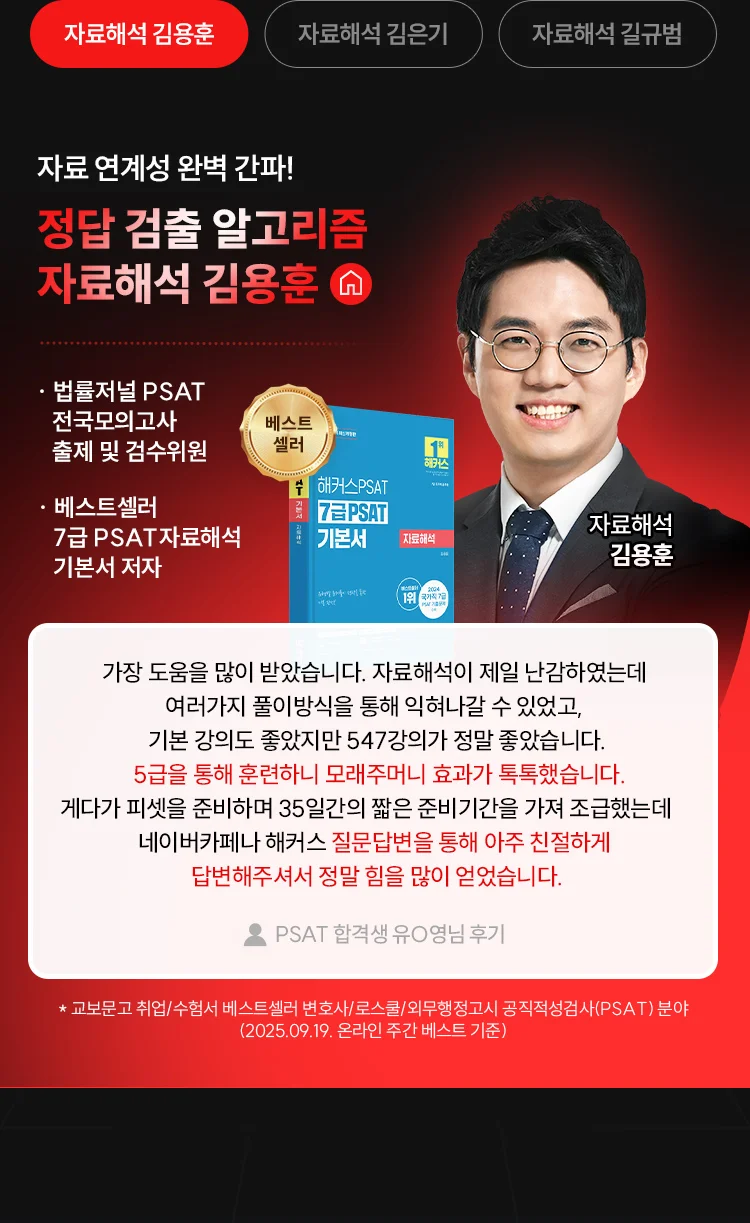 해커스 PSAT PR