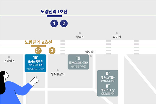 ���ô� ��