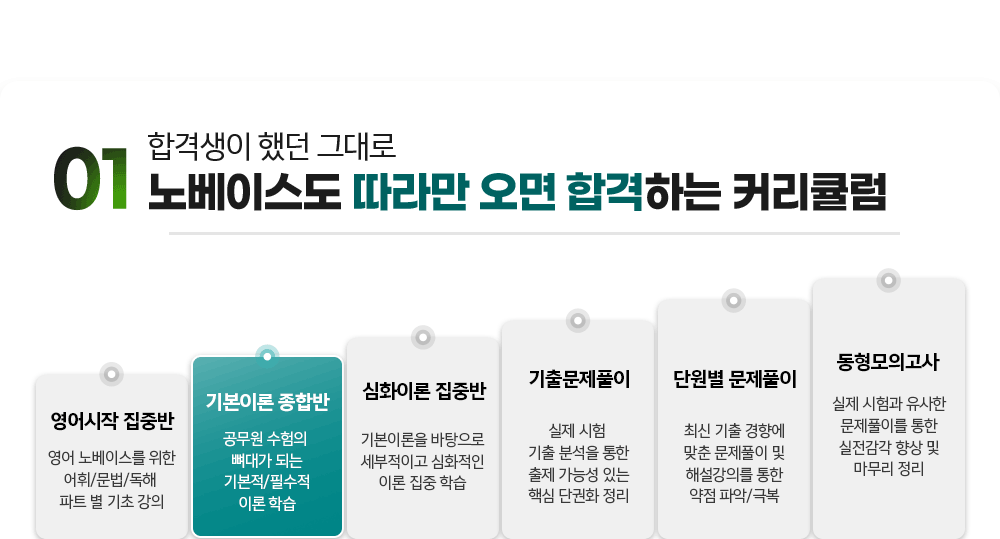 1. 뺣̽   հϴ Ŀŧ
