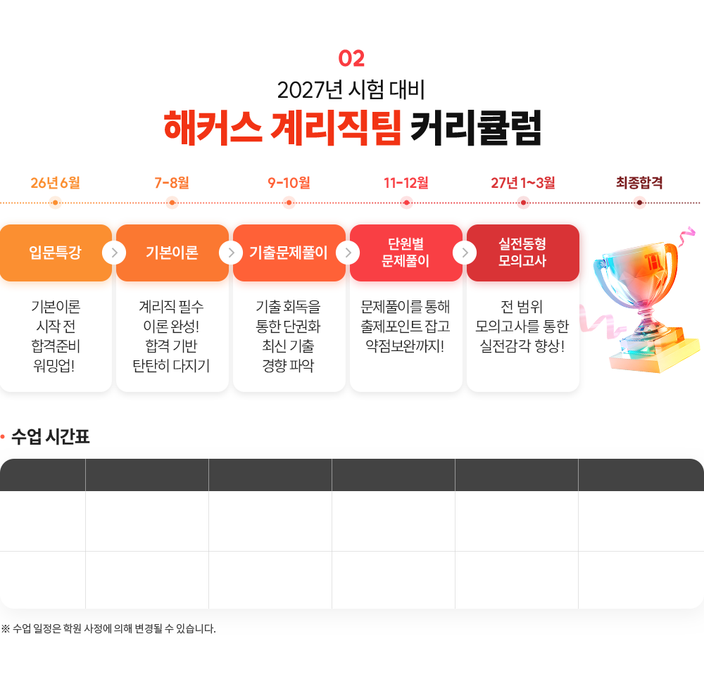 �踮�� �ܵ��� Ŀ��ŧ��