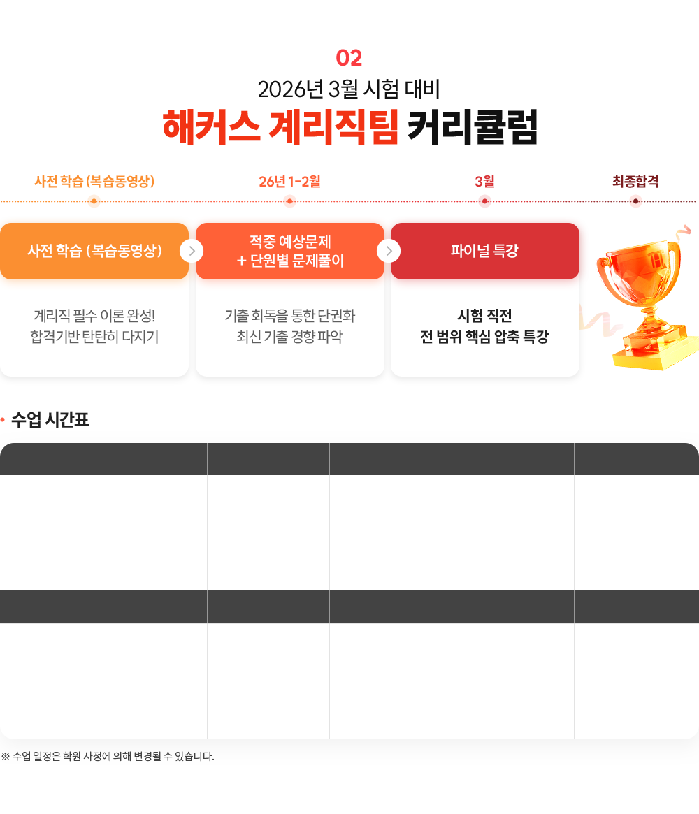 �踮�� �ܵ��� Ŀ��ŧ��