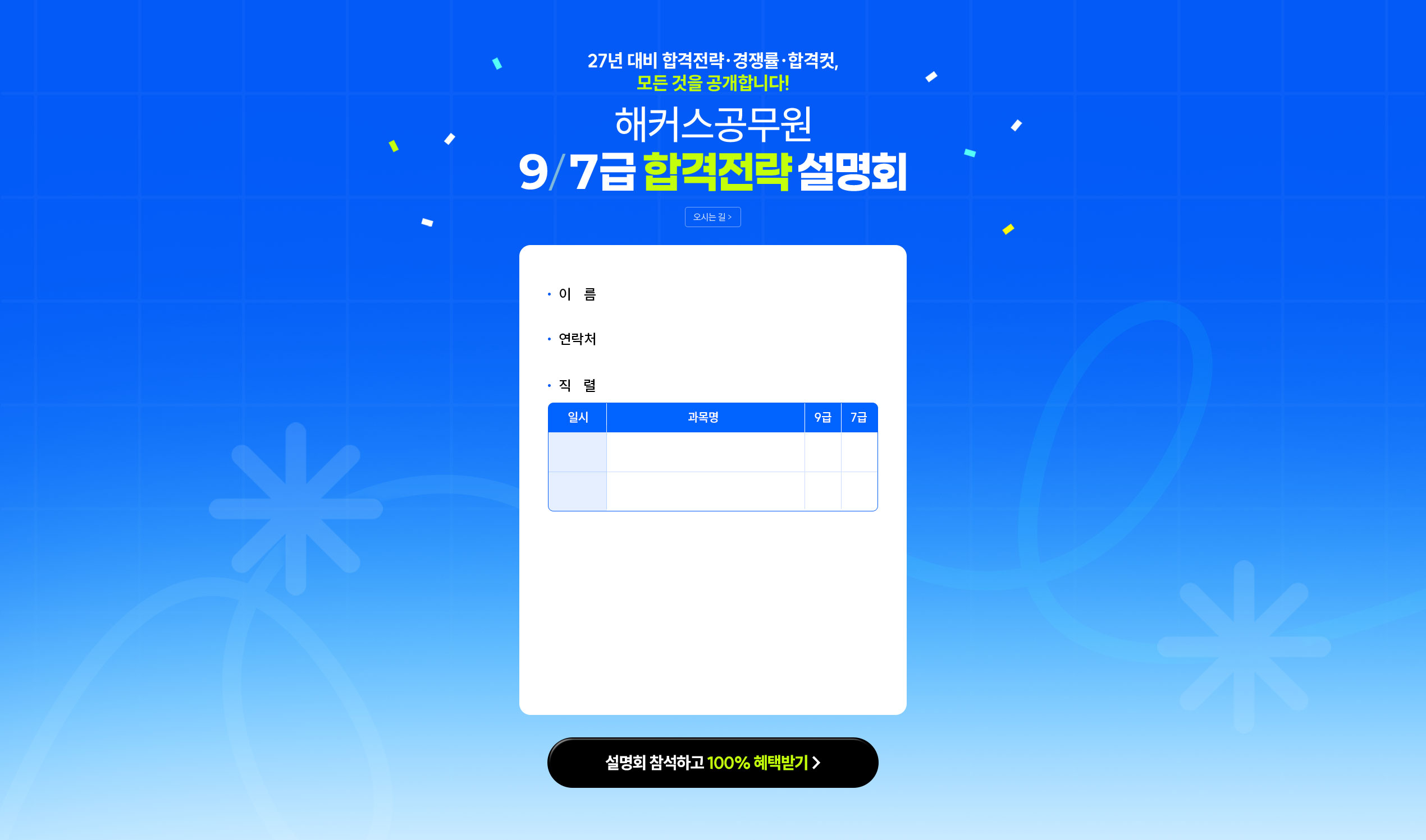 ��Ŀ�� ������ ���ĺ� �հ����� ����ȸ