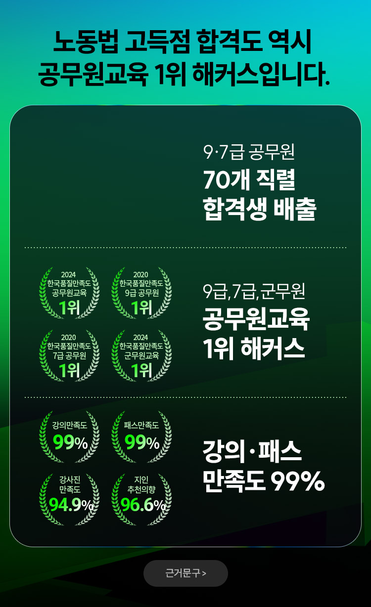 ��Ŀ�� ������ �뵿�� ������ �հݵ� ���� ���������� 1�� ��Ŀ��