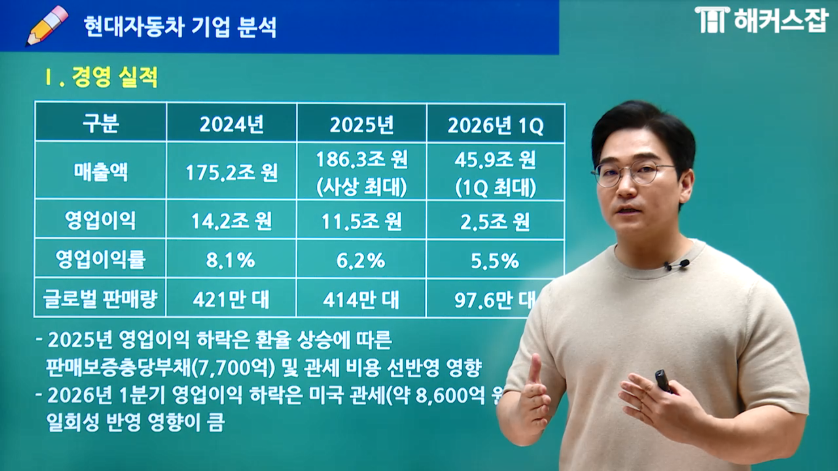 샘플강의보기