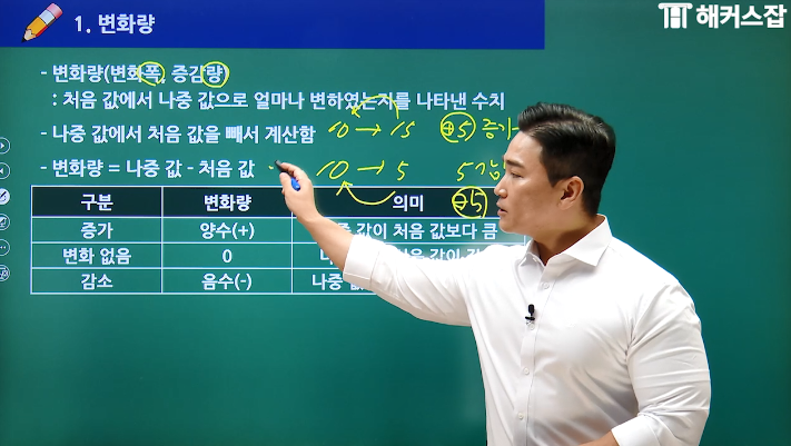 샘플강의보기