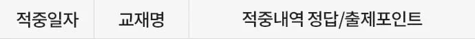 해커스영어 이미지