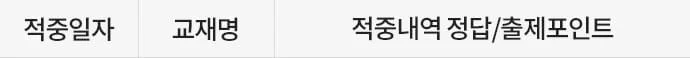 해커스영어 이미지