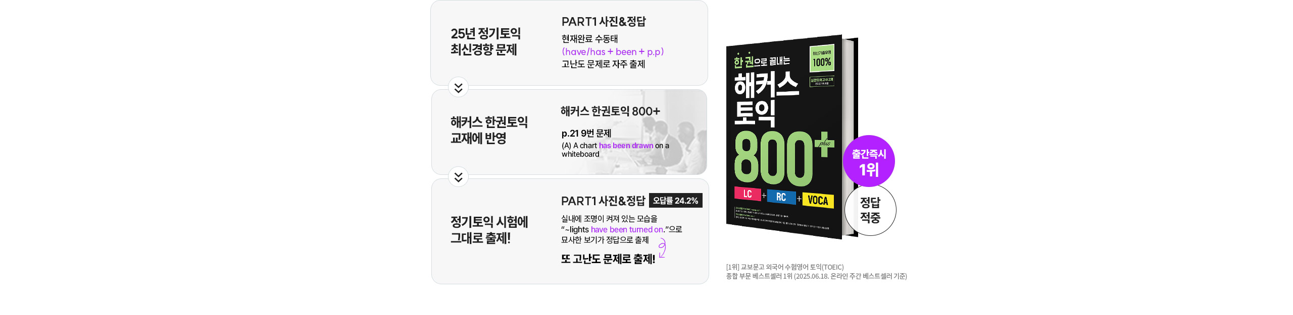 해커스인강 토익 0원반