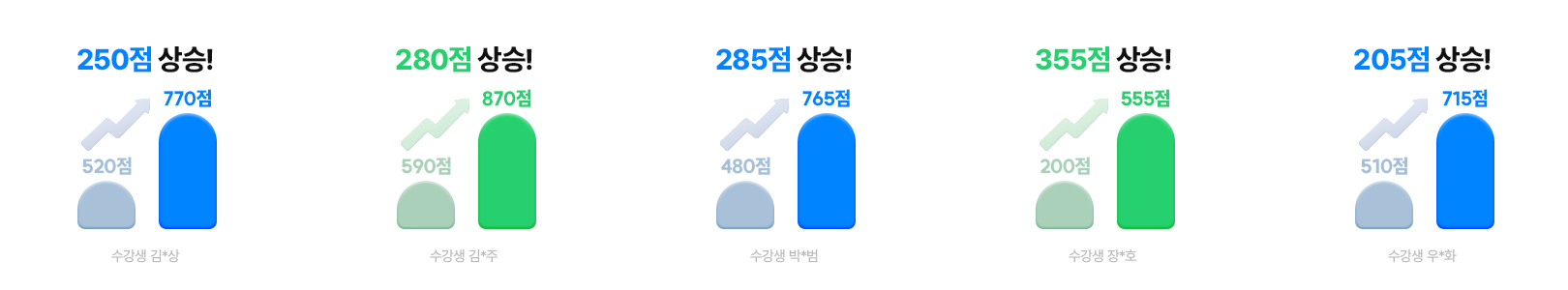 해커스 인강 이미지