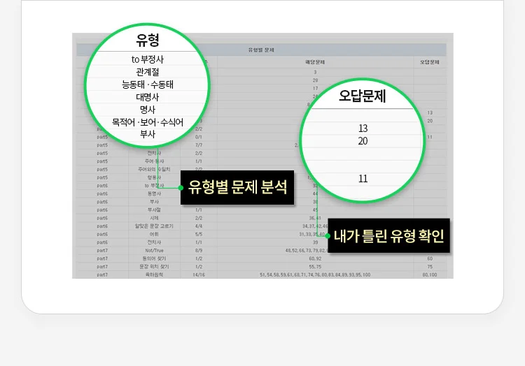 해커스 인강 이미지