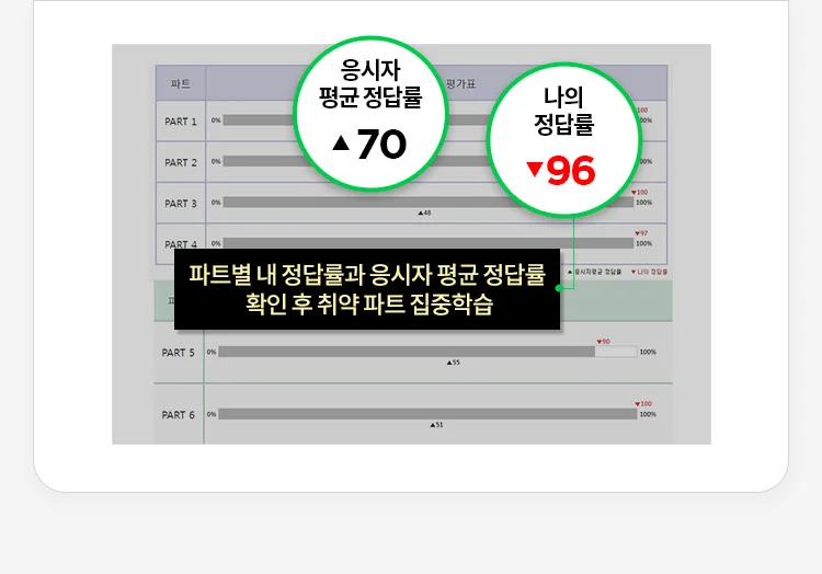 해커스 인강 이미지