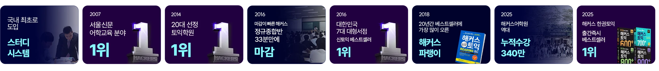 해커스 AI 레벨테스트