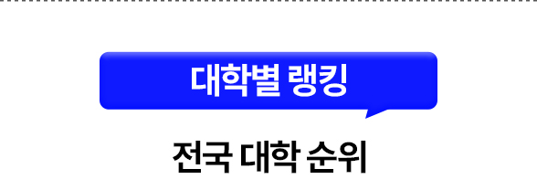 해커스 AI 레벨테스트