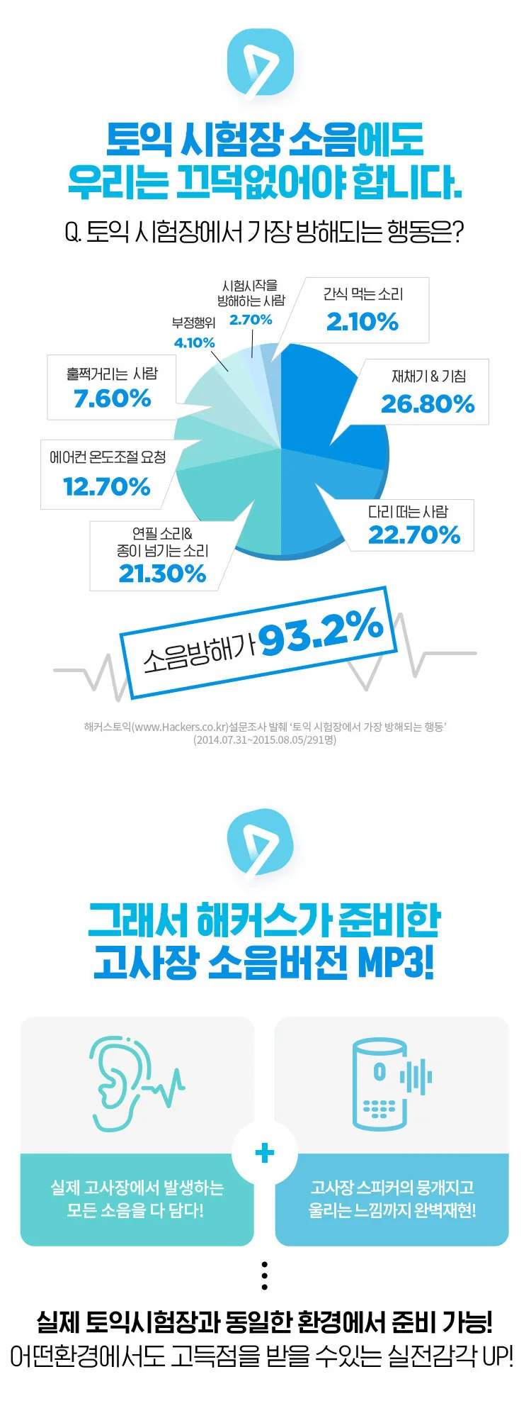 고사장 소음버전
