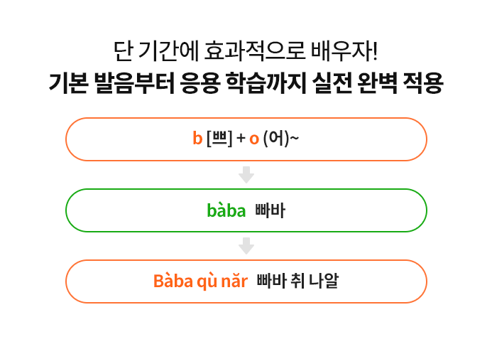해커스 중국어