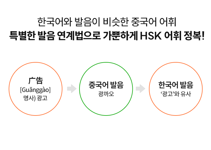해커스 중국어