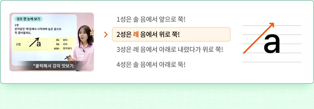 성조 한눈에 보기2