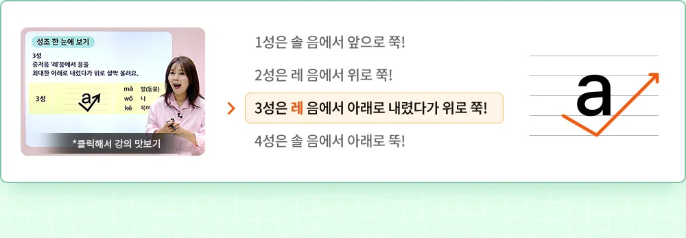 성조 한눈에 보기3