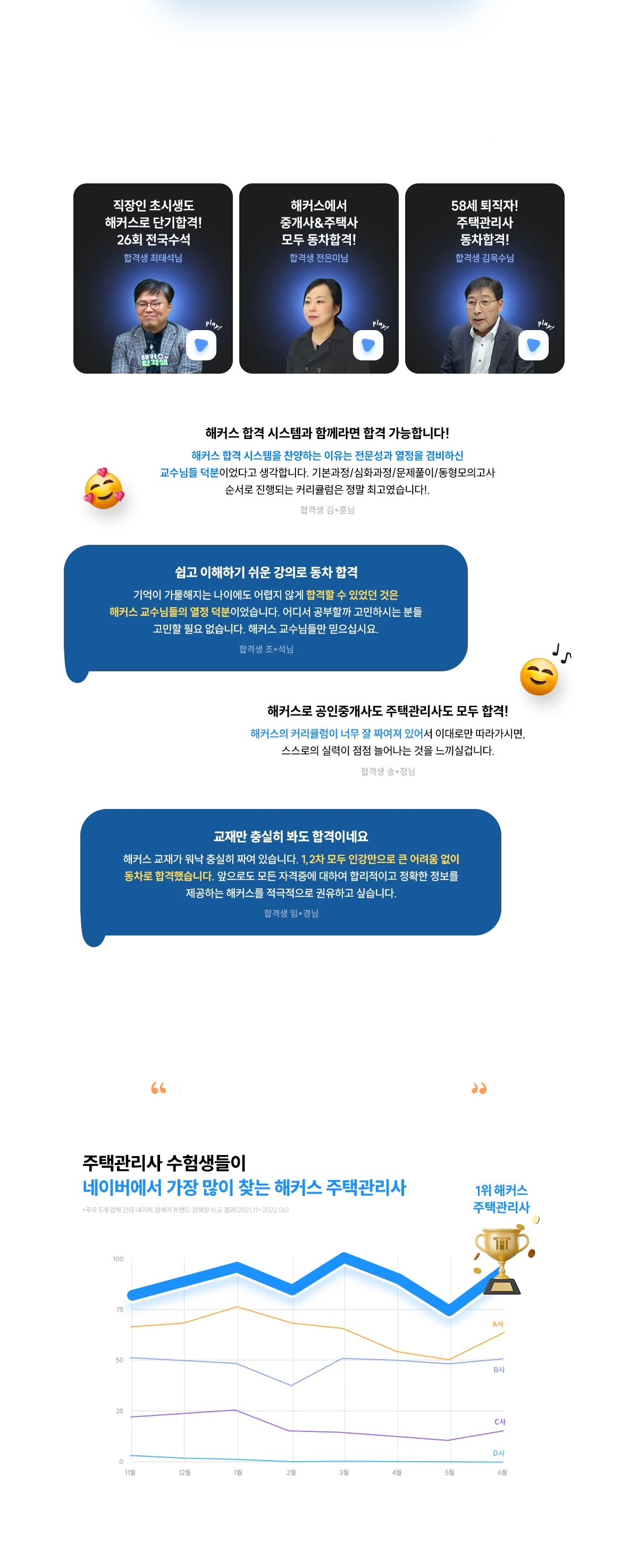 ���� �հݼ��谡 �����ϴ� ��Ŀ���� ����!