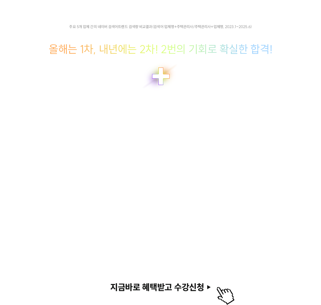 2025 + 2026 2�� �հݹ�