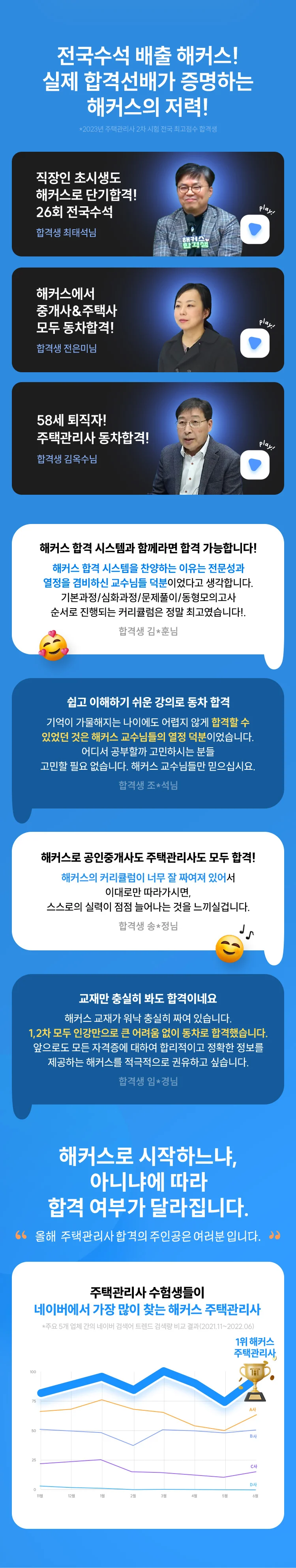 ���� �հݼ��谡 �����ϴ� ��Ŀ���� ����