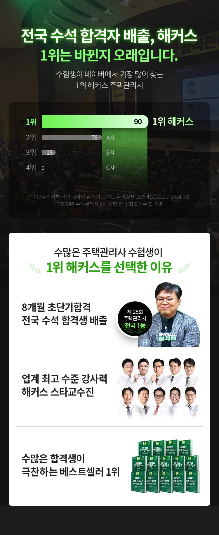 ���� ���� �հ��� ����