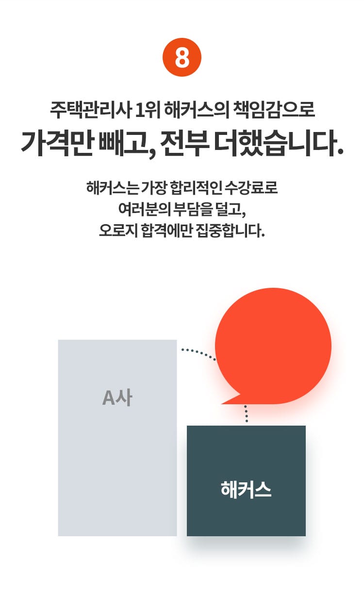 ���ݸ� ����, ���� ���߽��ϴ�