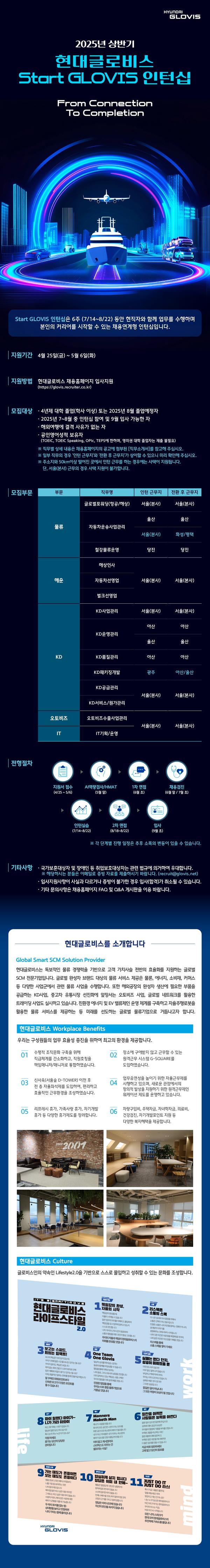 채용공고이미지