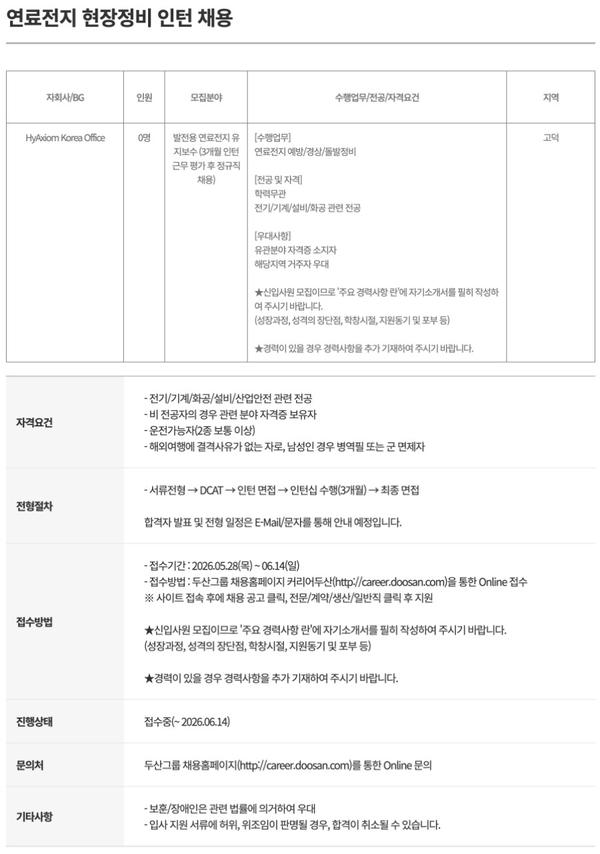 채용공고이미지