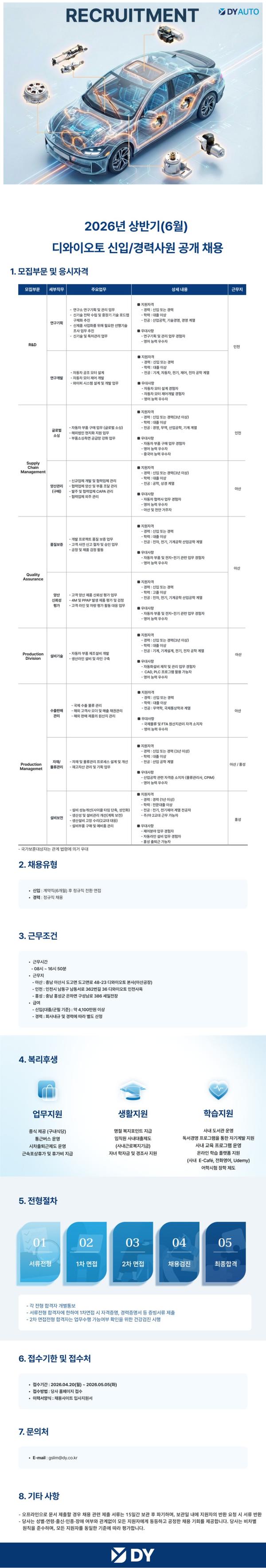 채용공고이미지