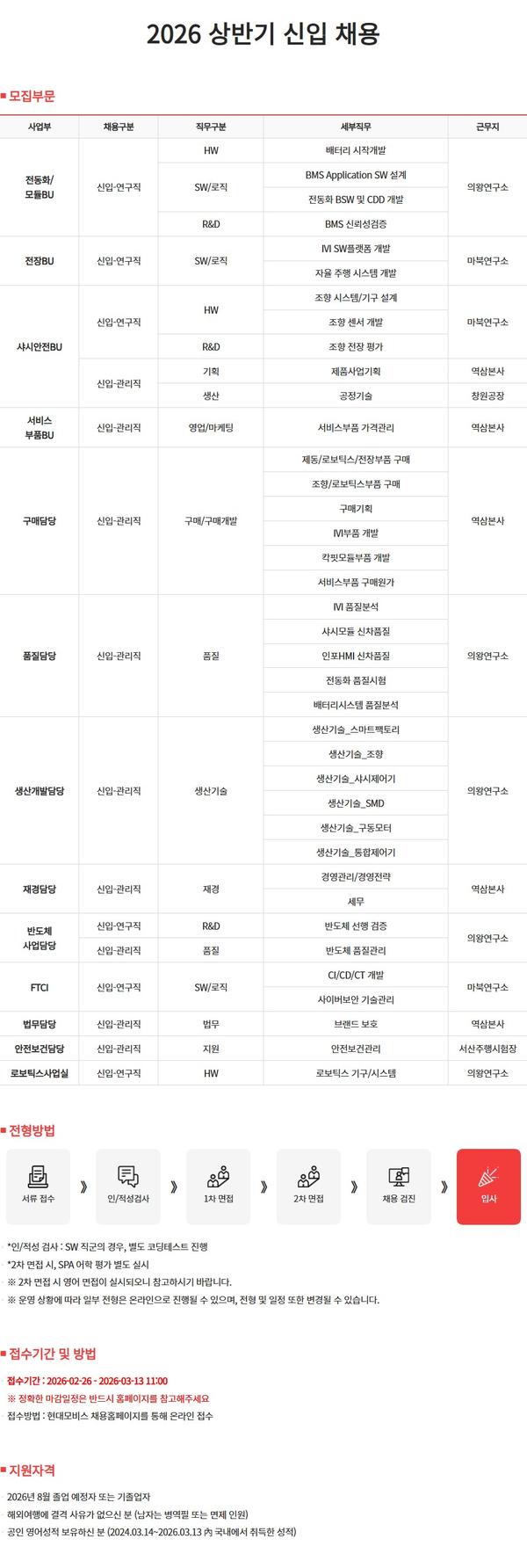 채용공고이미지