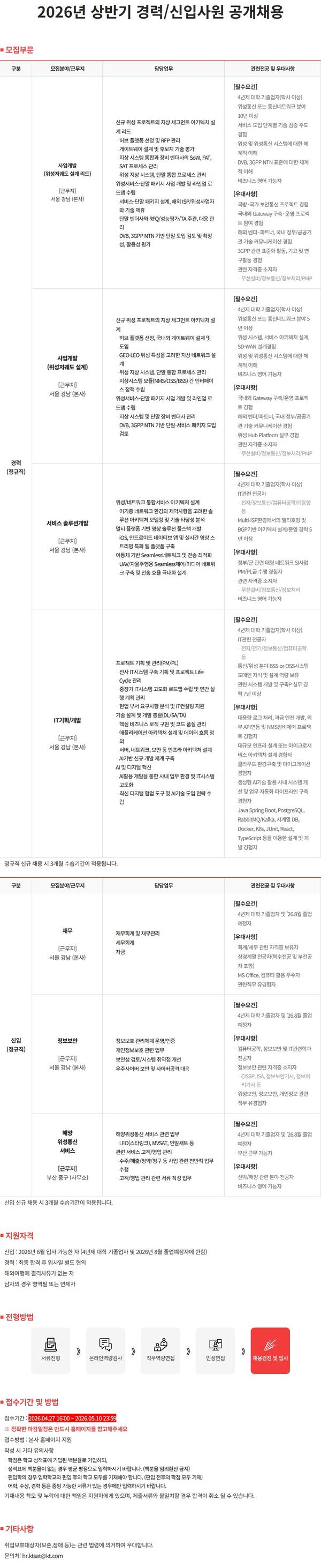 채용공고이미지