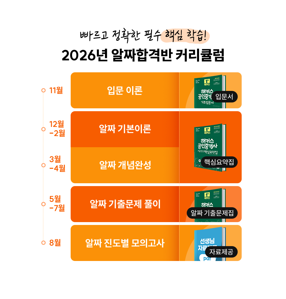 2026�� ��¥�հݹ� Ŀ��ŧ��