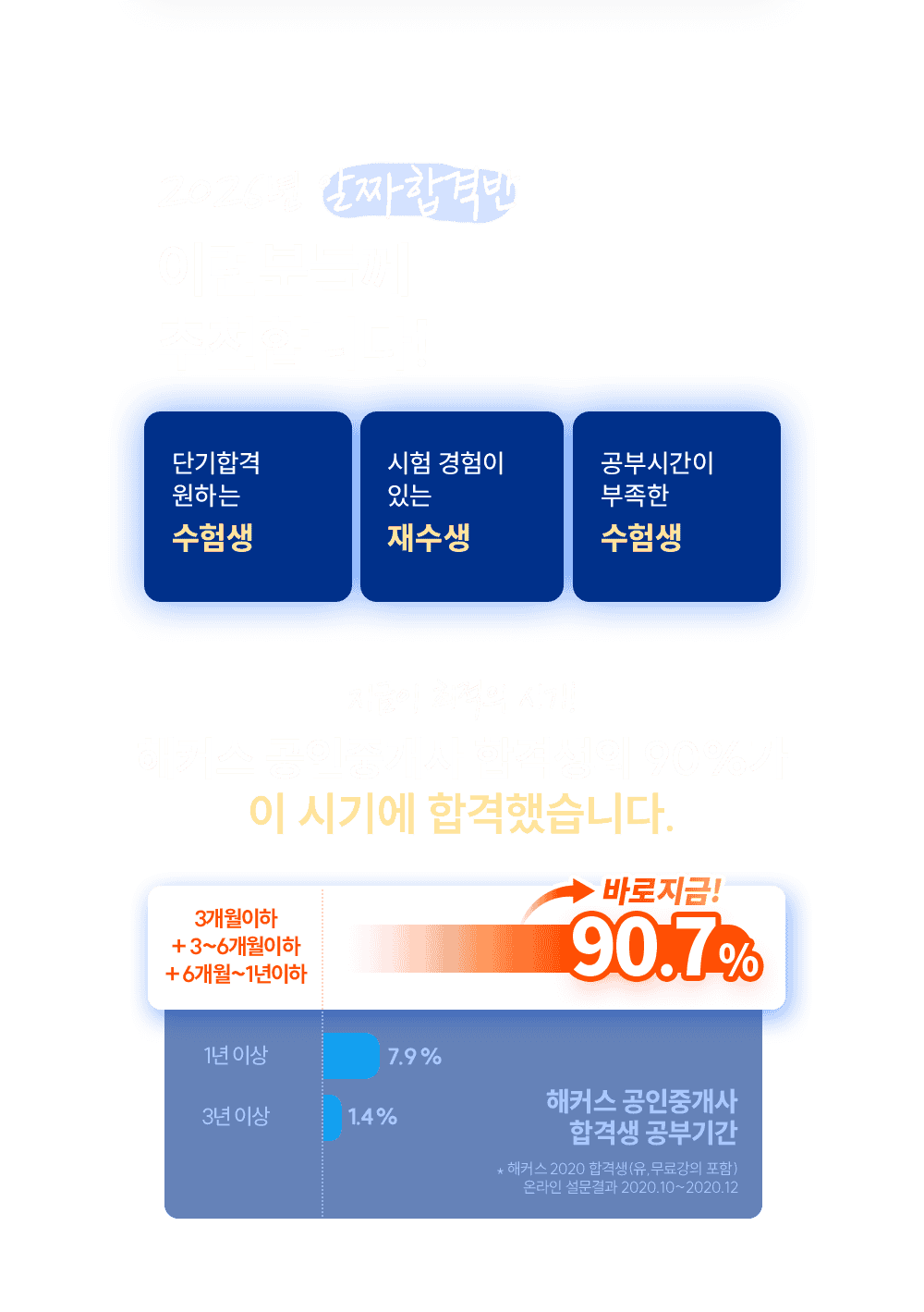 2026�� ��¥�հݹ� Ŀ��ŧ��