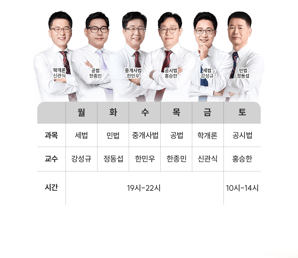 ���� �ð�ǥ