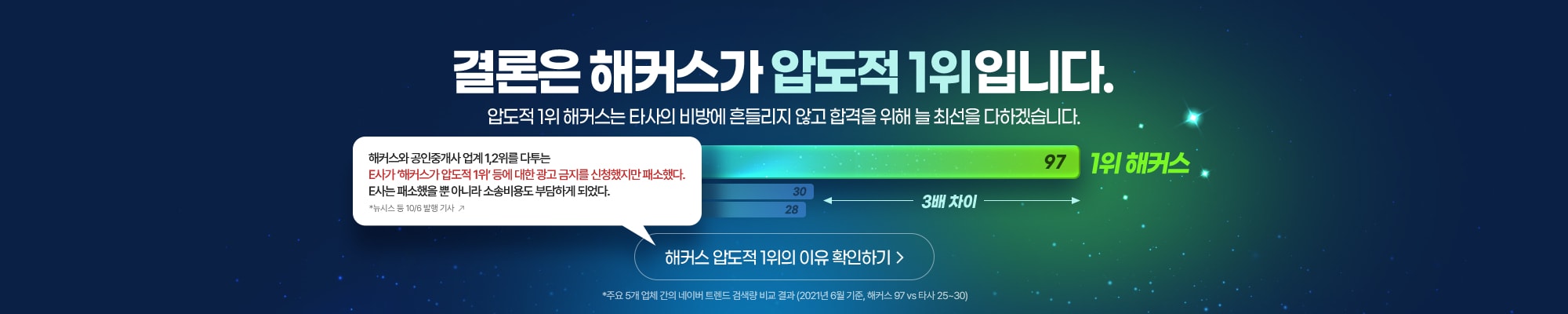 �е��� 1�� ��Ŀ��